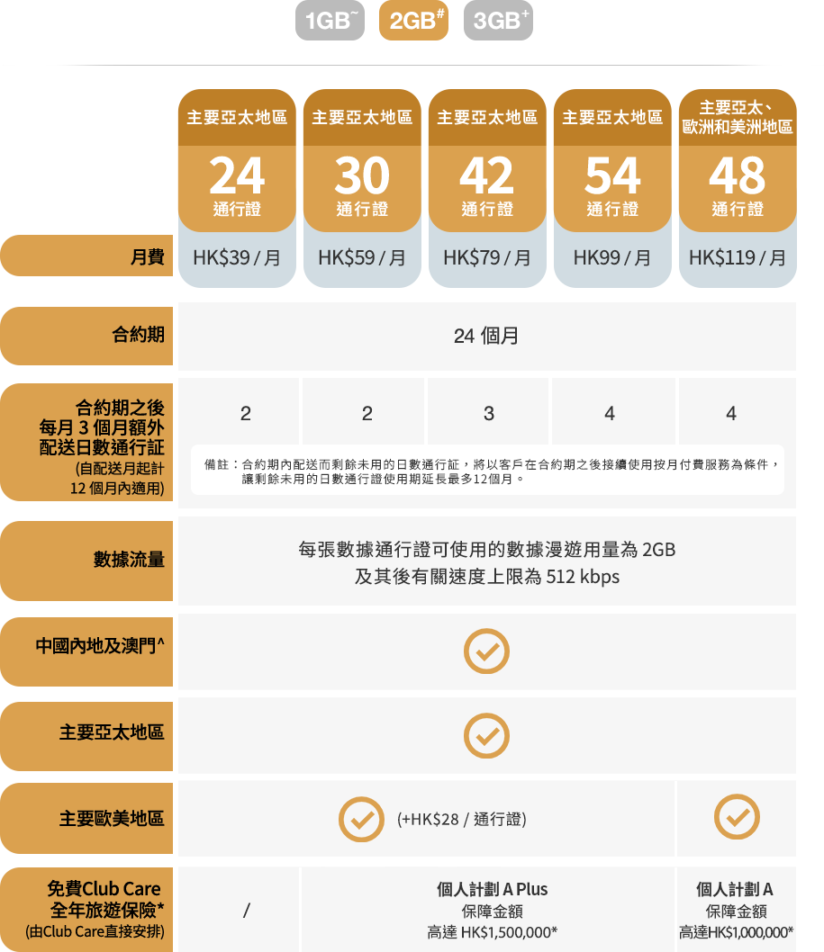 contente-page-2GB