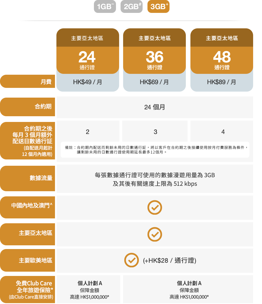 contente-page-3GB