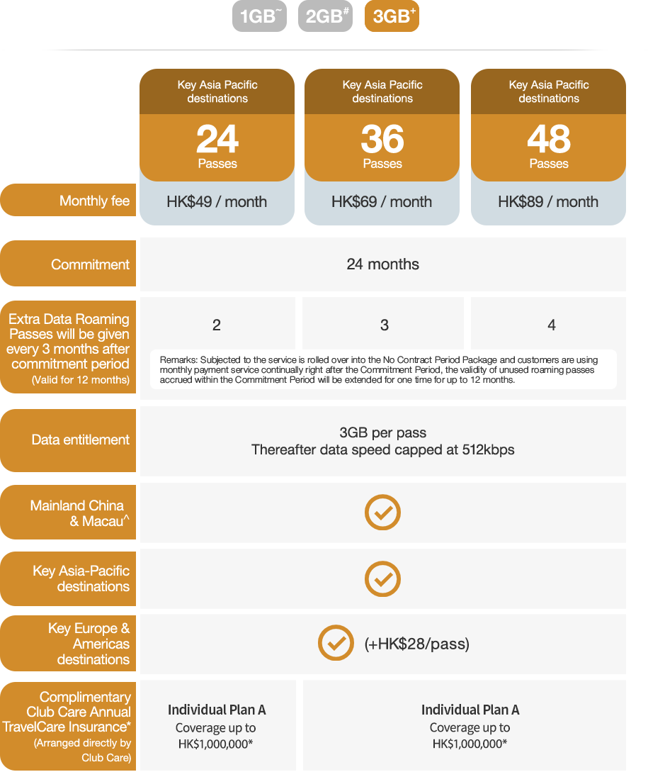 contente-page-3GB